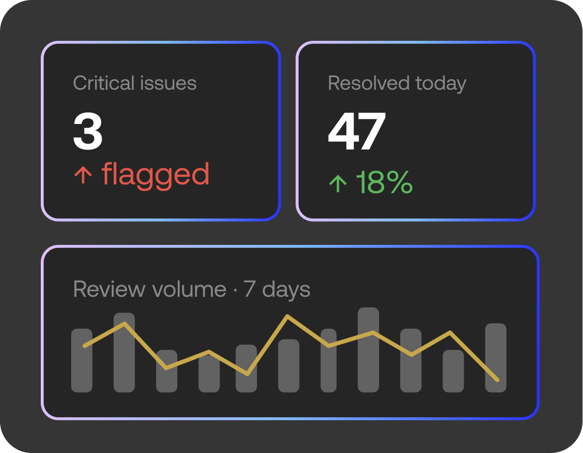 Act on Feedback Faster Visual