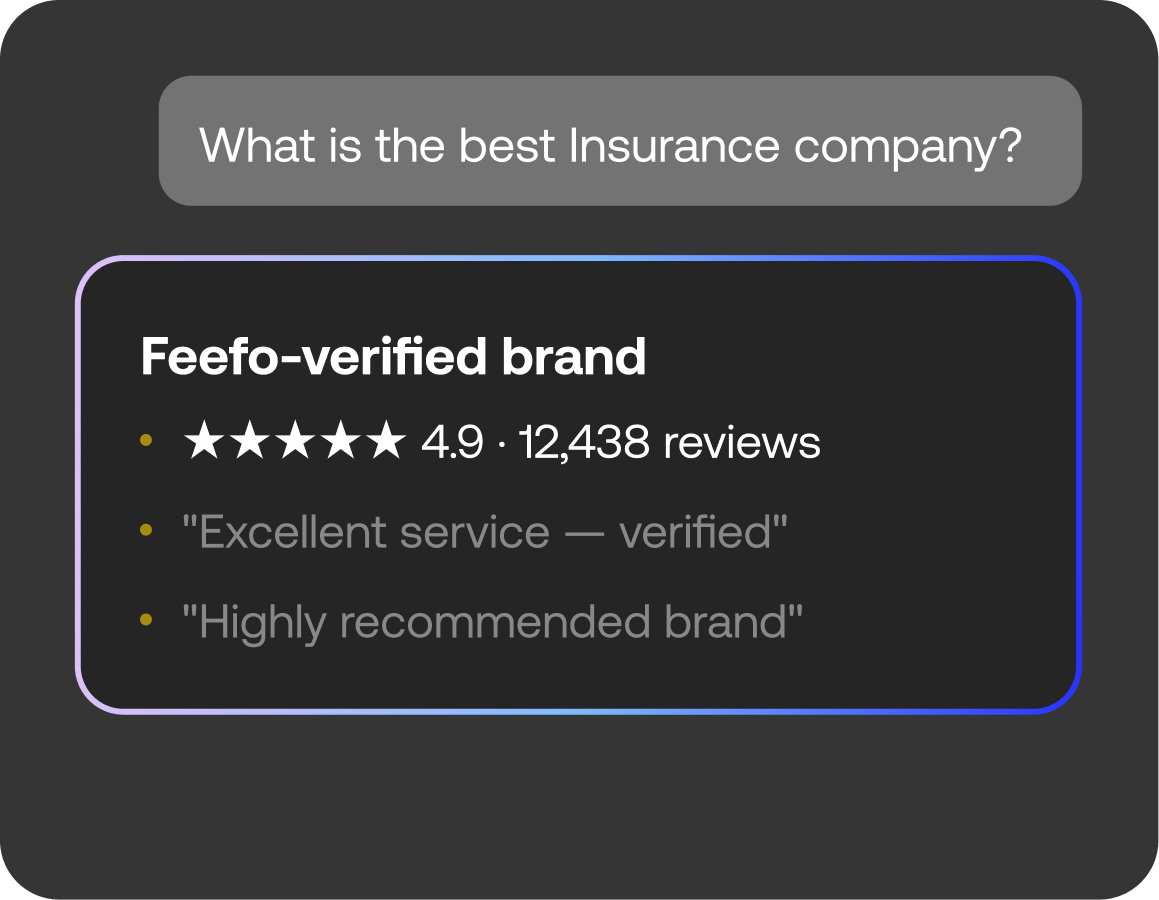 Build Brand Favour - visual