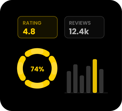 Essential analytics - visual-1