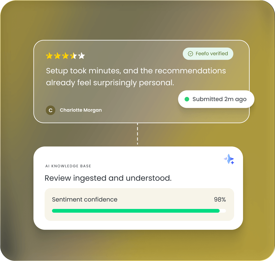 Feefo verified Setup took minutes, and the recommendations already feel surprisingly personal. This review was imported from another review platform. Submitted 2m ago C Charlotte Morgan Deep Dive Analytics AI KNOWLEDGE BASE Review ingested and unde