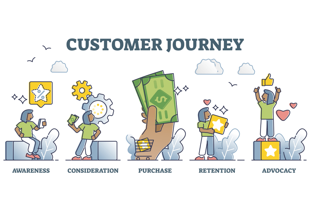 Value_across_the_customer_journey_-_thumbnail-min