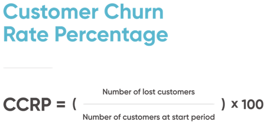 Customer churn rate formula