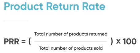 Product return rate formula