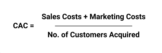 Customer acquisition cost formula