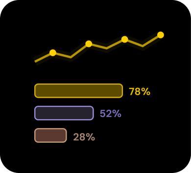 Product Sentiment Analysis - visual-1