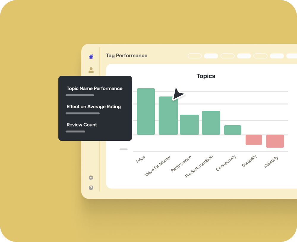 Tag analytics - Landing page - graphic 2 Tag analytics - Landing page - graphic 2