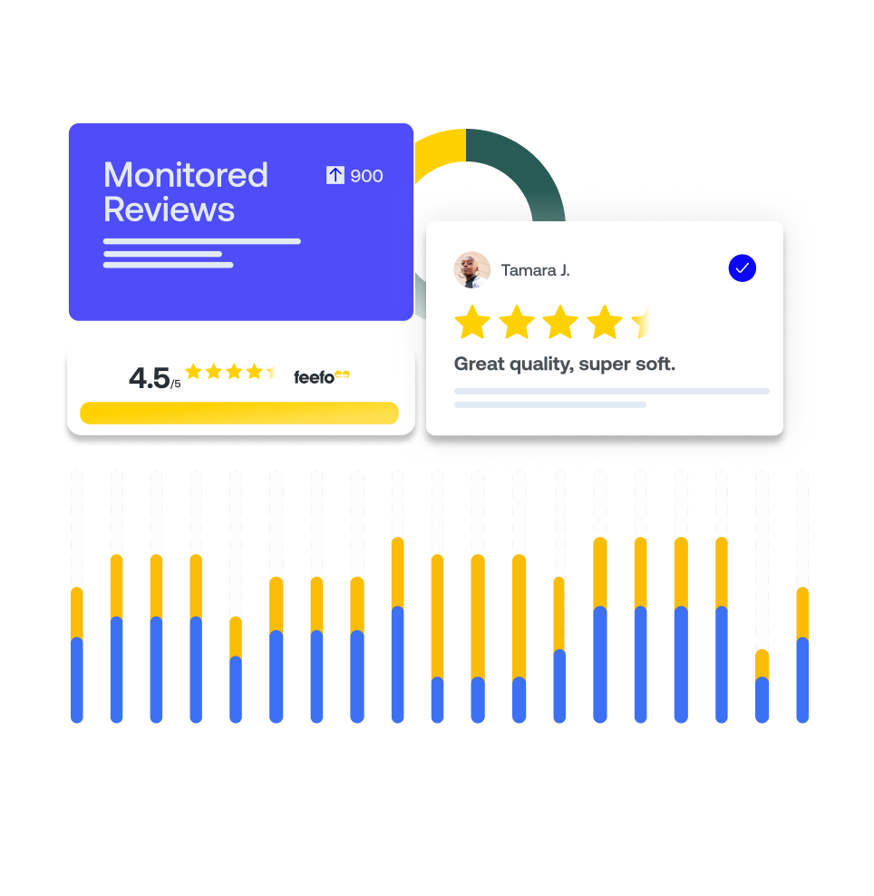 CustomerSentiment tabs image CustomerSentiment tabs image