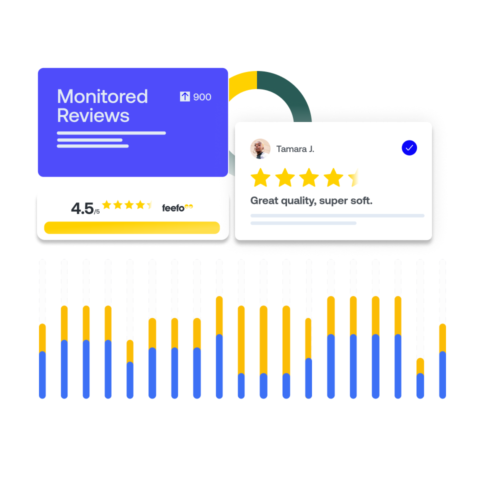 CustomerSentiment tabs image CustomerSentiment tabs image