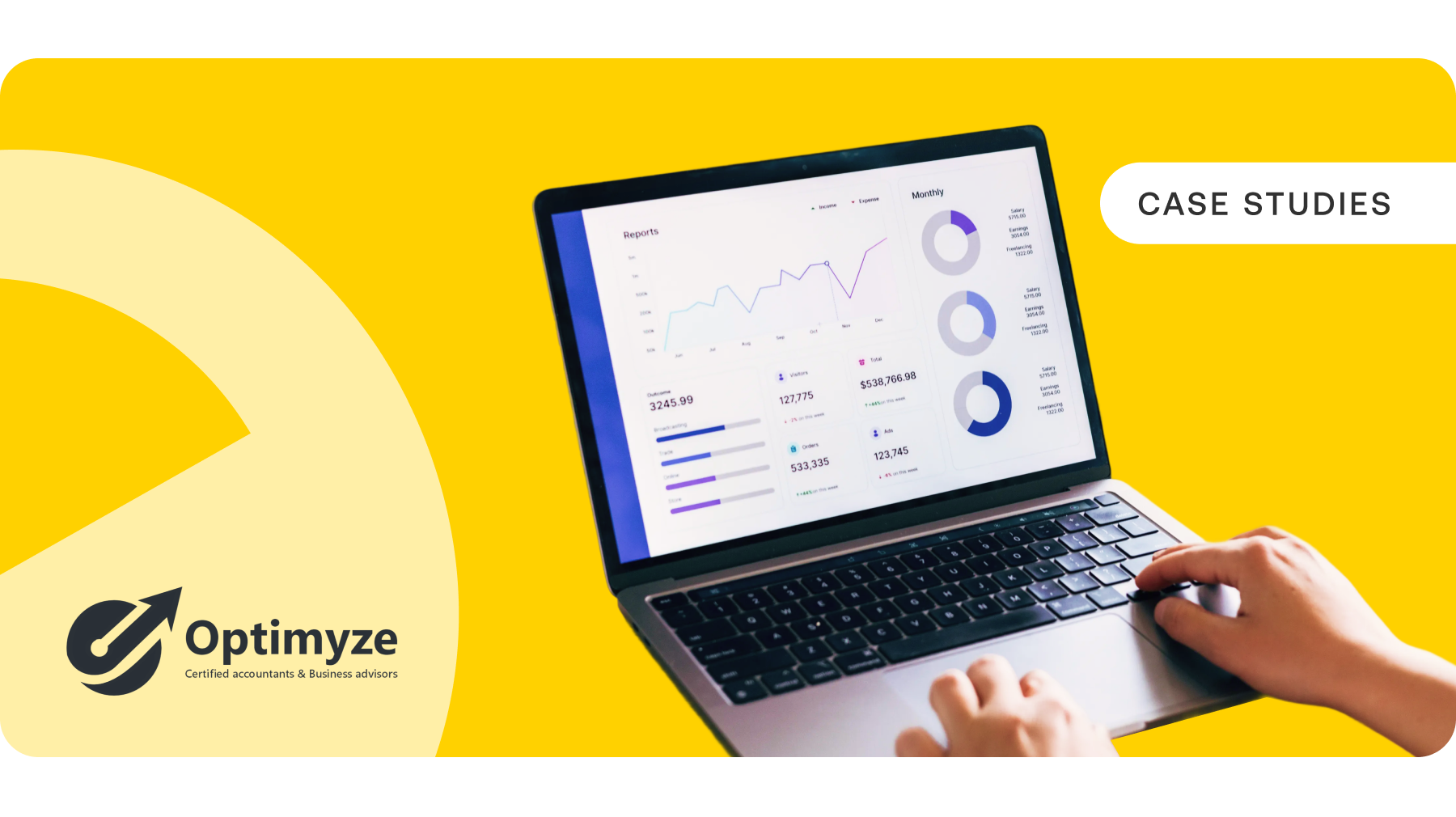 How Optimyze built a 33% review response rate