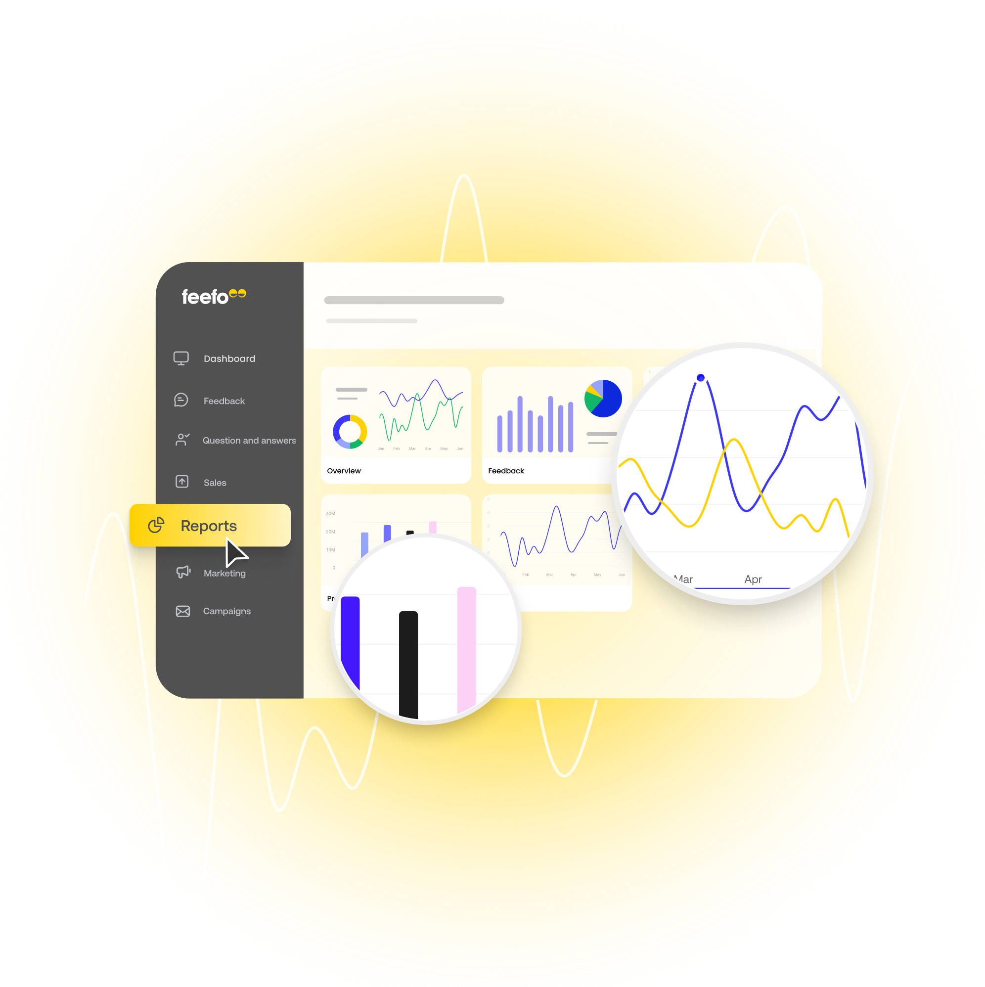 Feefo Analytics Essential