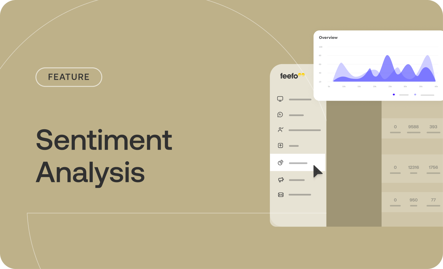Product & Service Performance thumbnail