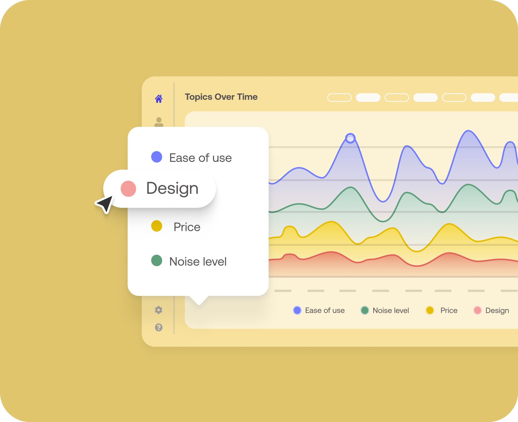 Product Sentiment - illustration - 1