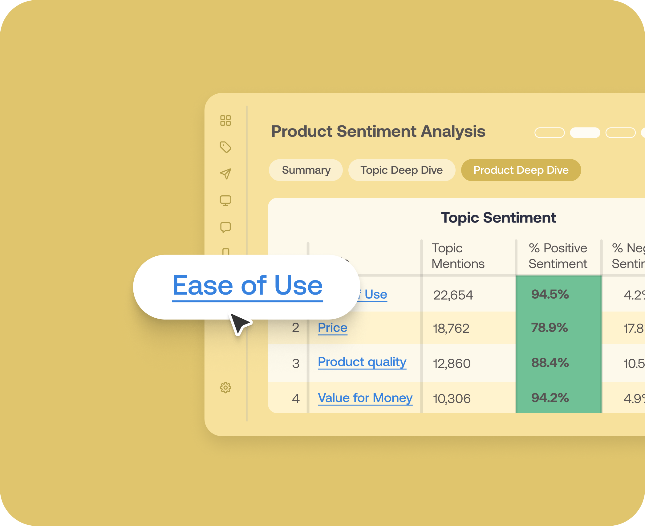 Product Sentiment - illustration - 2