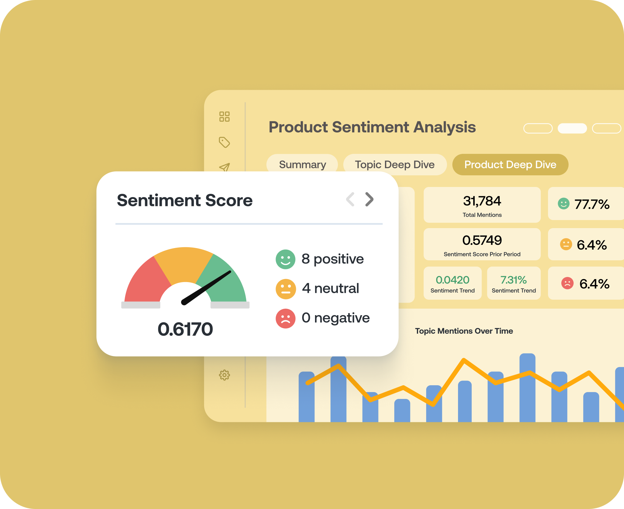Product Sentiment - illustration - 3