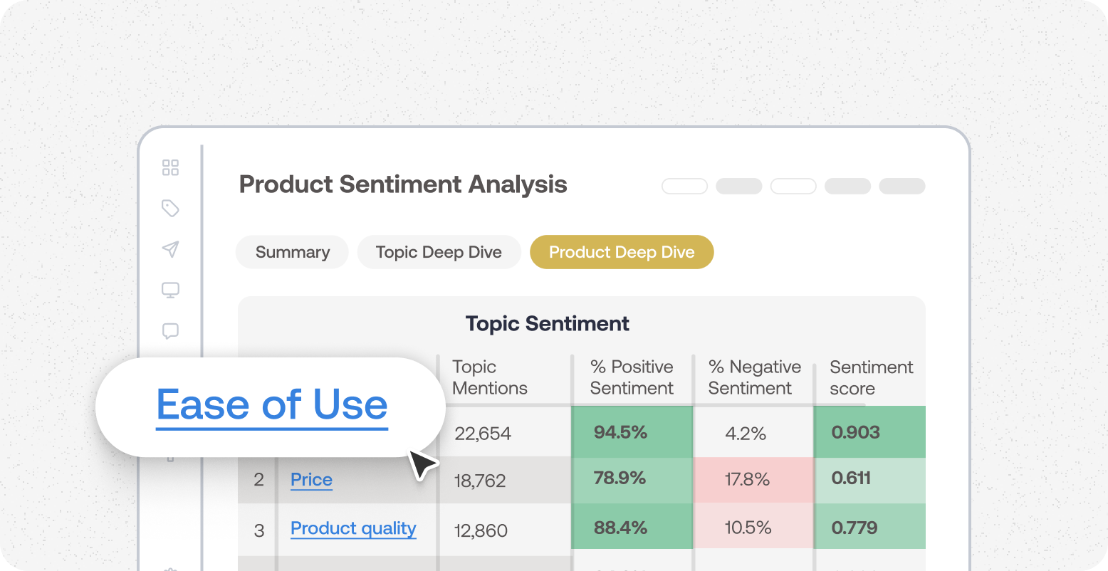 Product Sentiment - illustration - web image 5