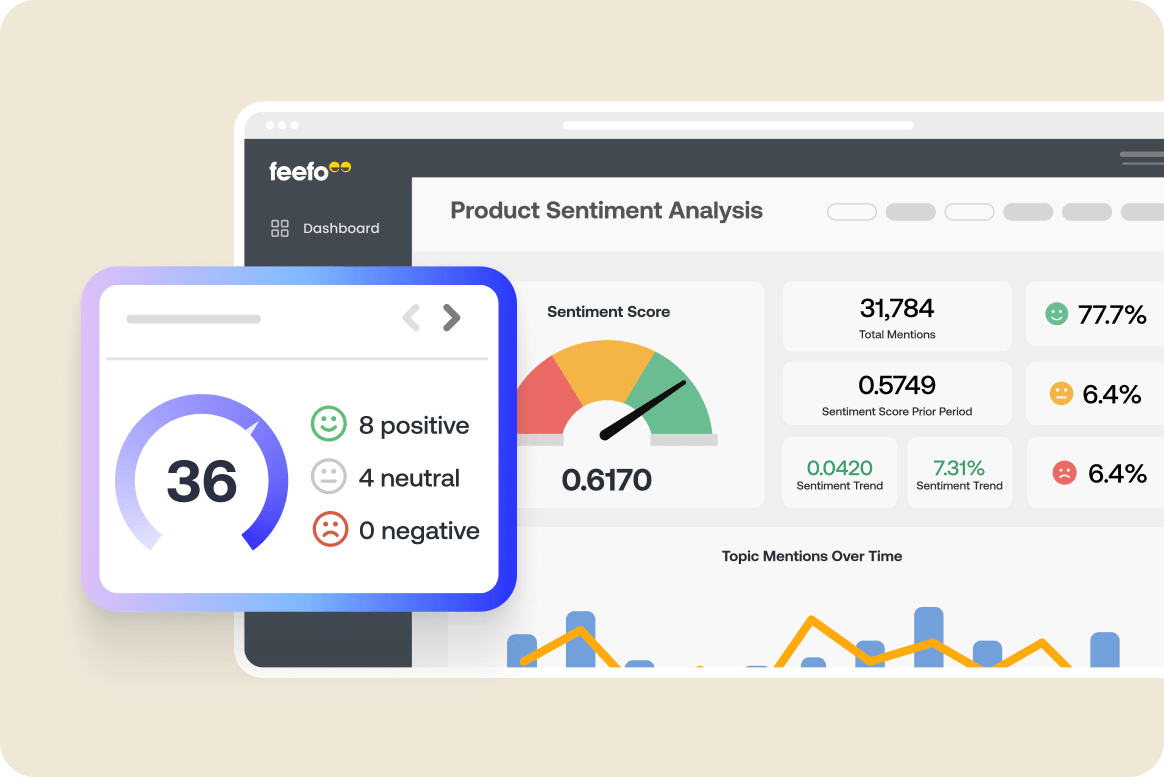 Product Sentiment Analysis 3