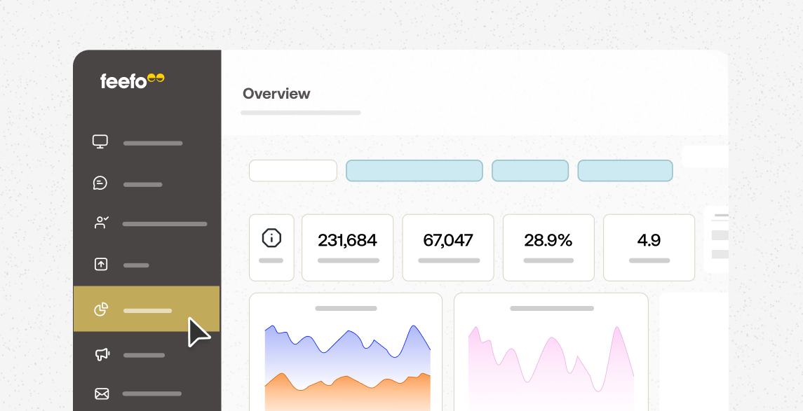 Feefo Analytics 1