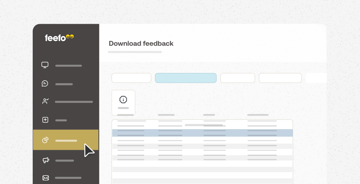 Feefo Analytics 4
