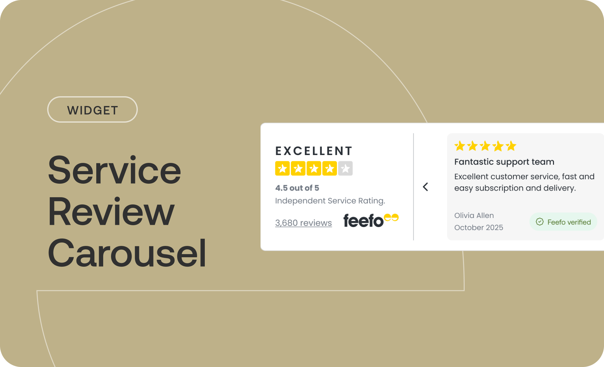 Service Review