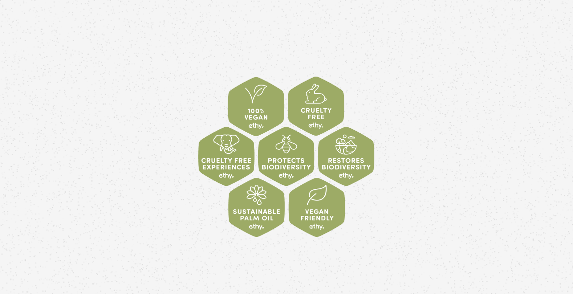 Ecolabels 2