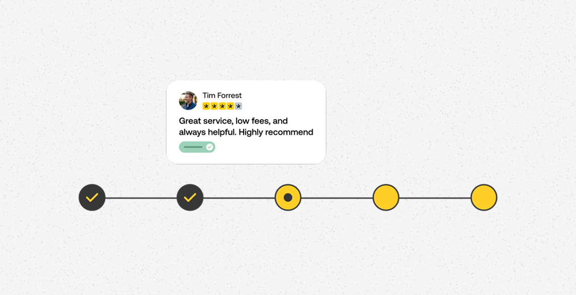 Feedback Request Manager 2