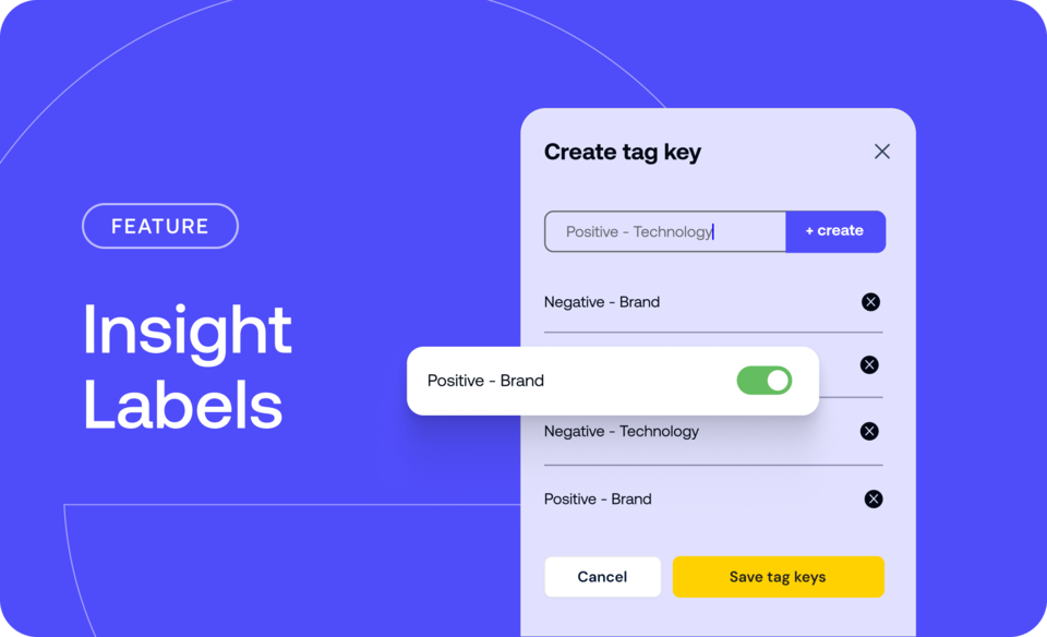 Insight Labels and Predictive Response