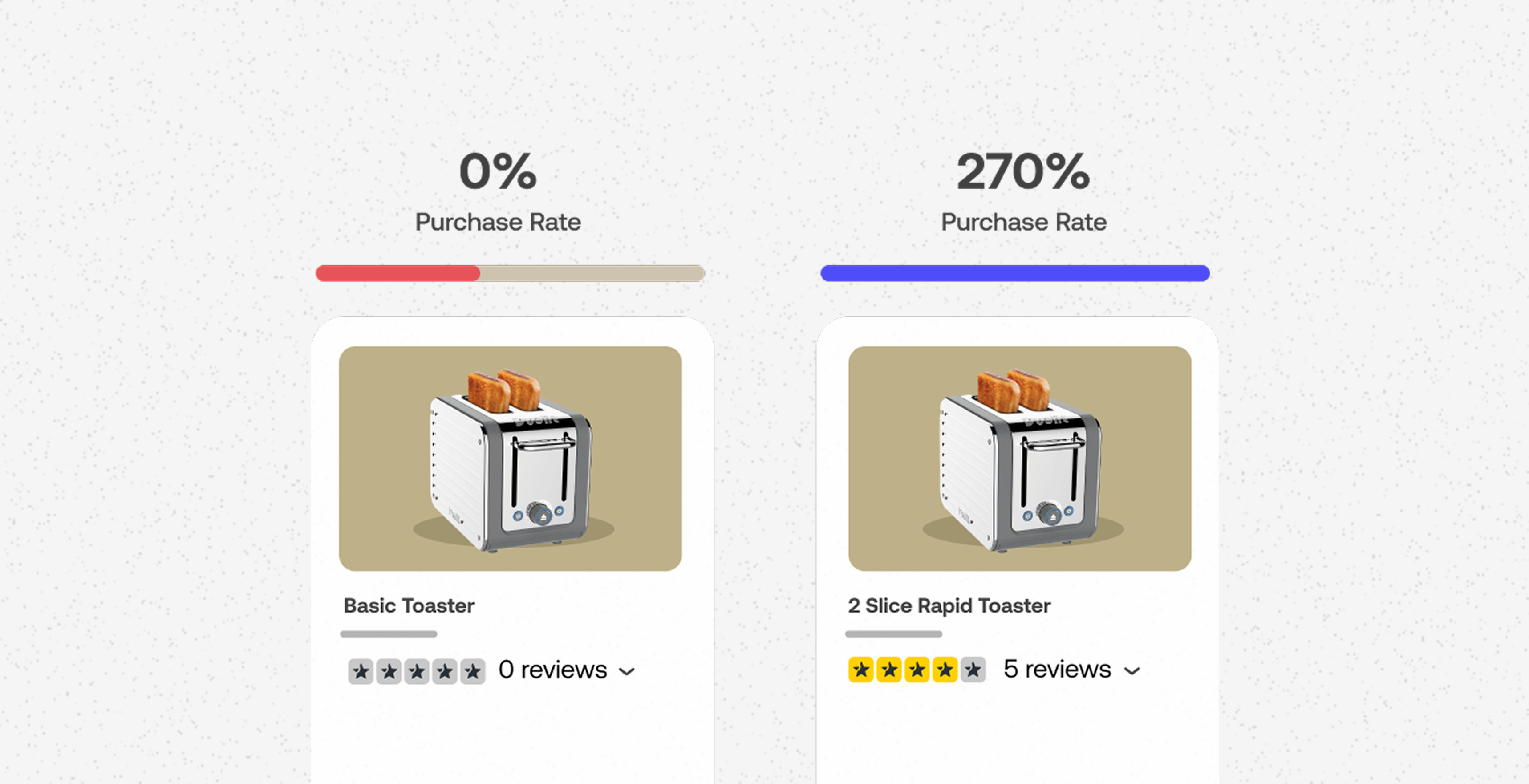 Review Booster 3@3x