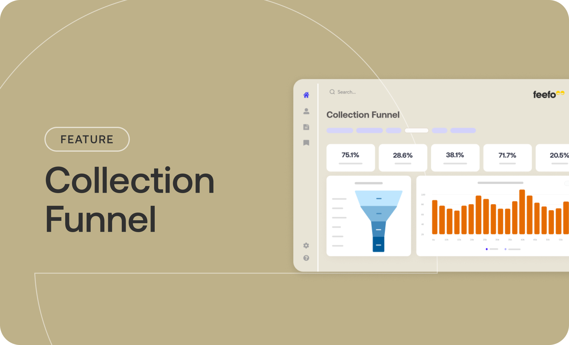Collection Funnel Report