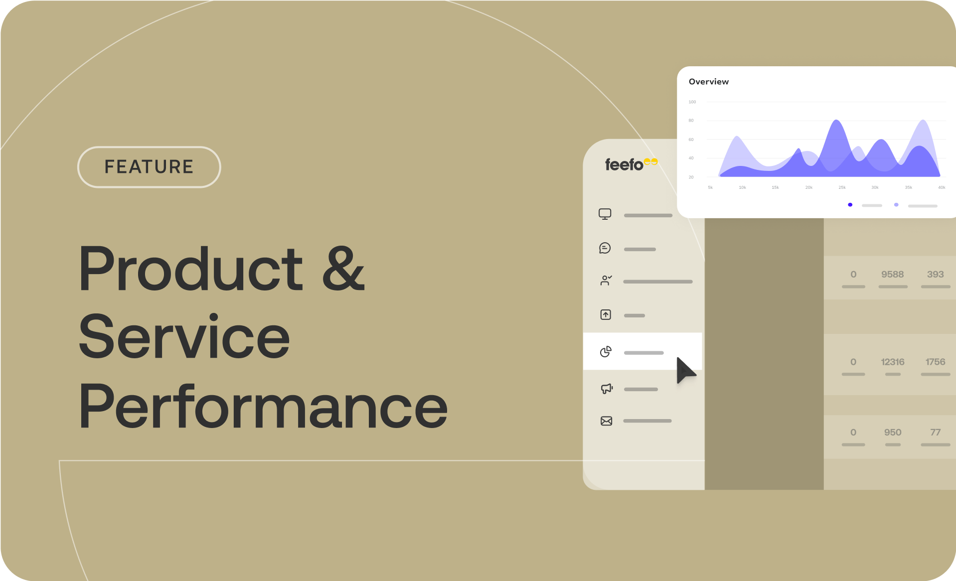 product_service_performance_thumbnail_4x